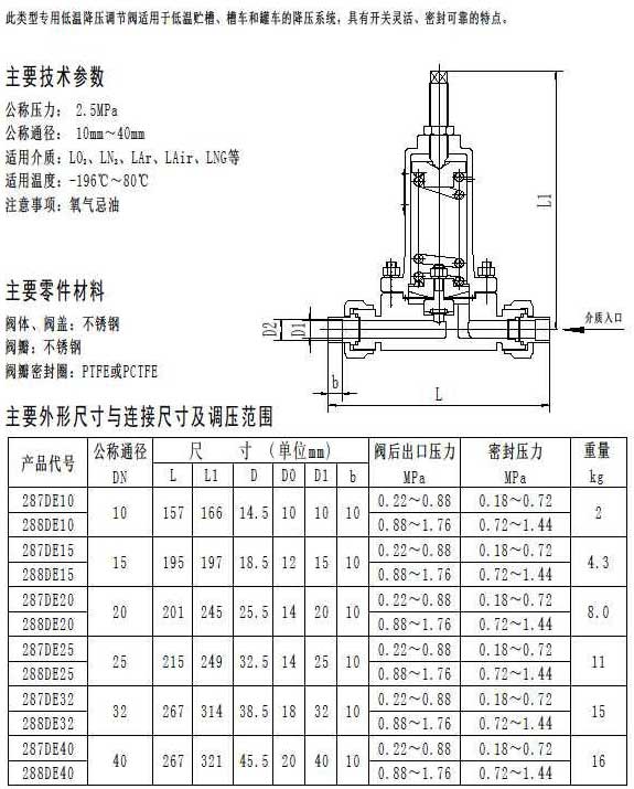 �͜ؽ����{(di��o)��(ji��)�y���g(sh��)����(sh��)